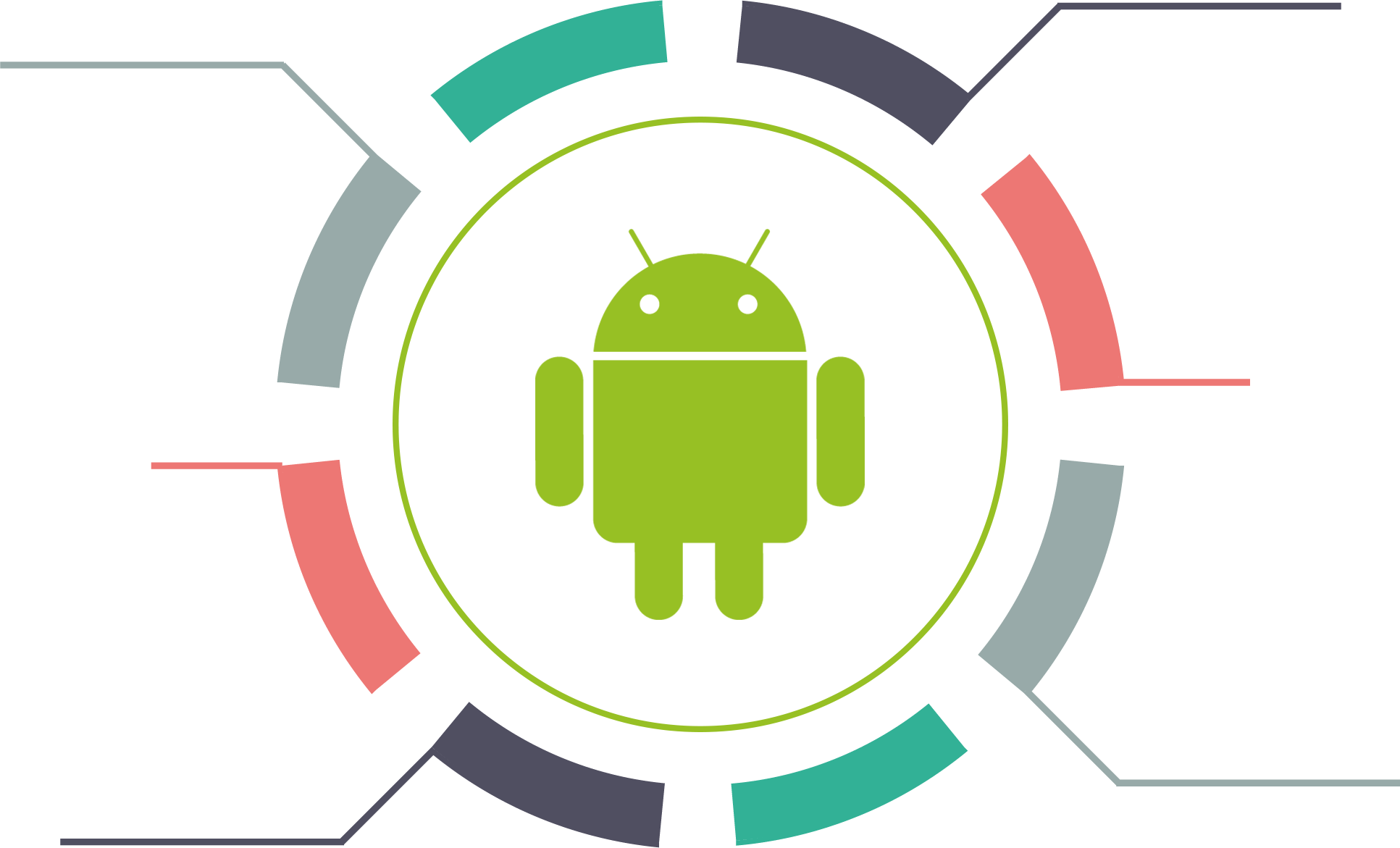 android Development