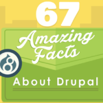 Amazing facts about Drupal