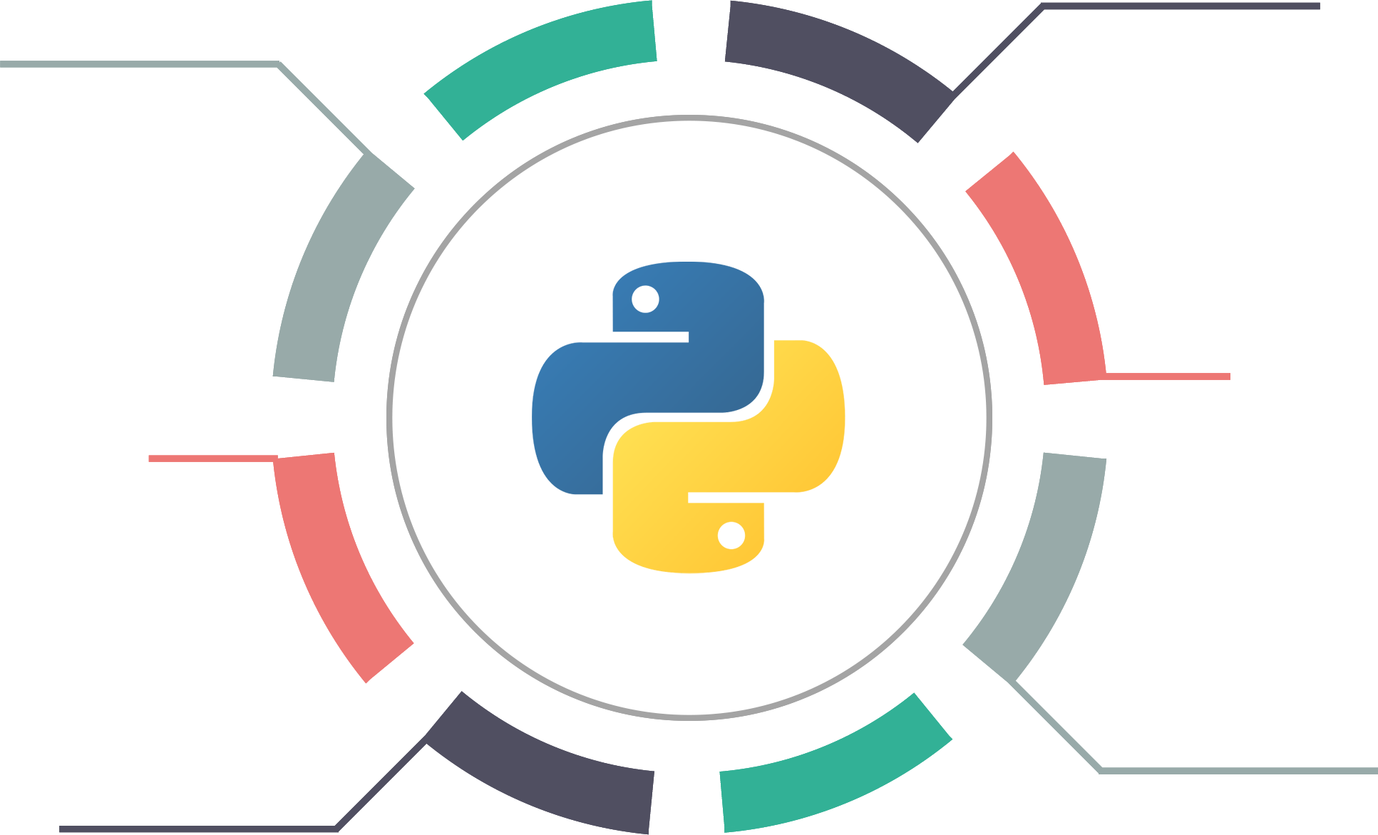 six phase of python-development