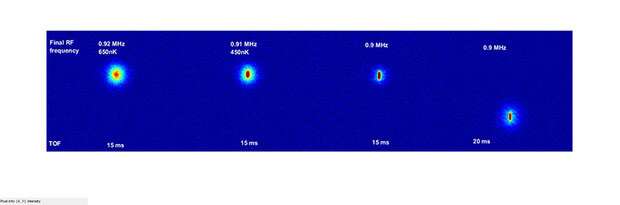 MIcroscopic image of the observed Fifth state of matter 