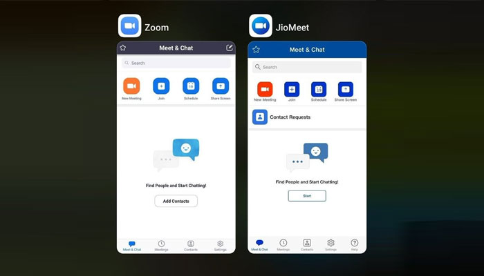 JioMeet A Zoom rival and latest update from Reliance Jio