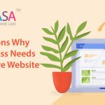 Top 7 Reasons Why Your Business Needs a Responsive Website