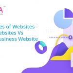 Different kinds of websites: Corporate websites Vs. Functional Business Websites