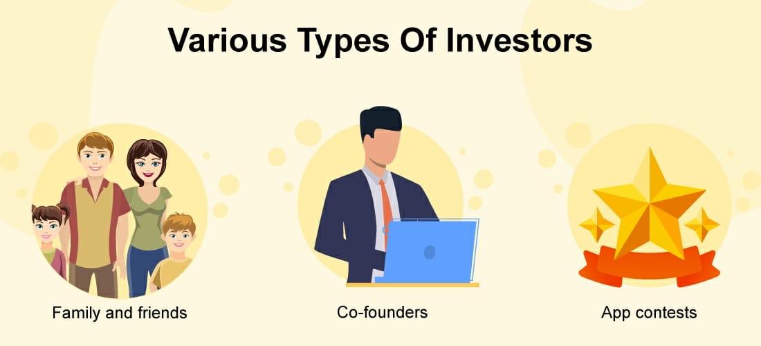 How to easily find investors for your mobile app startup