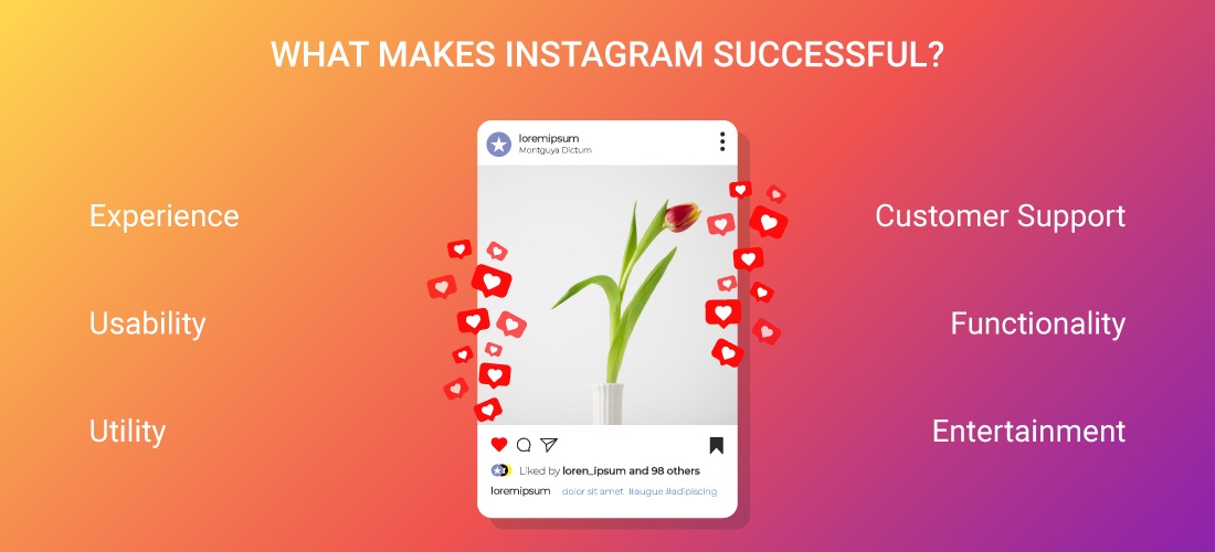 how-to-make-an-app-like-instagram