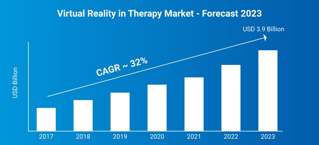 tech-revolution-in-healthcare