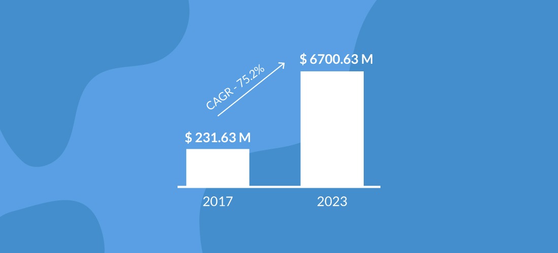 Investing-in-cryptocurrency 