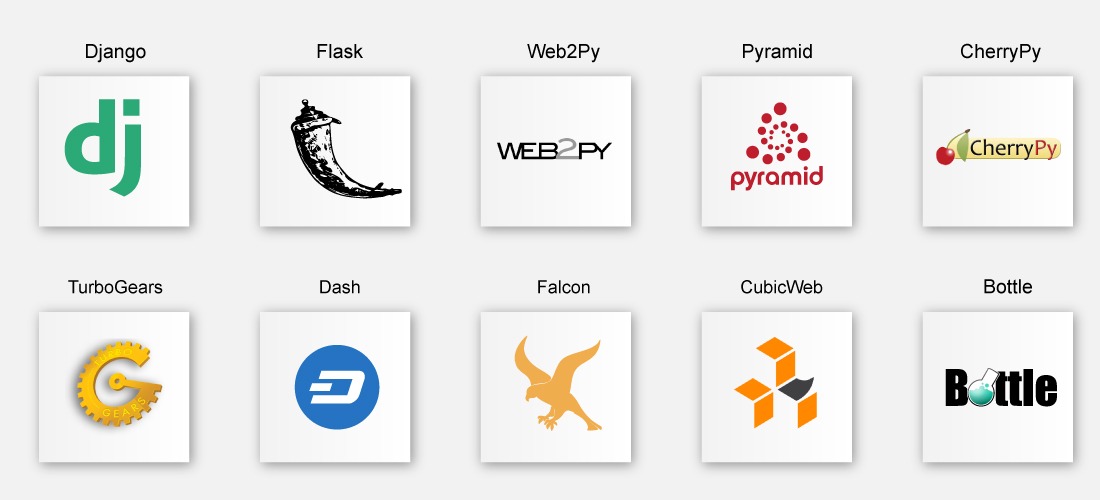 python frame work