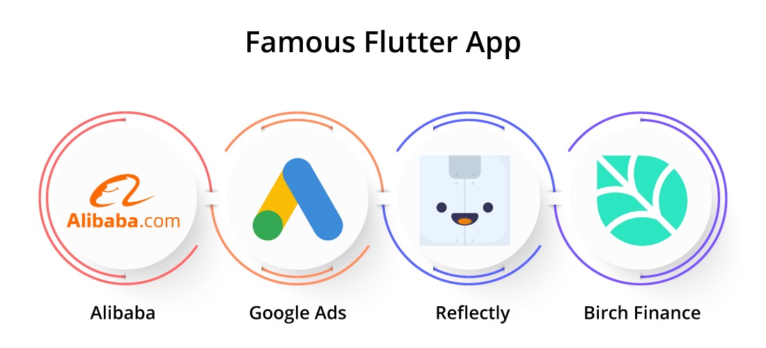 famous flutter apps