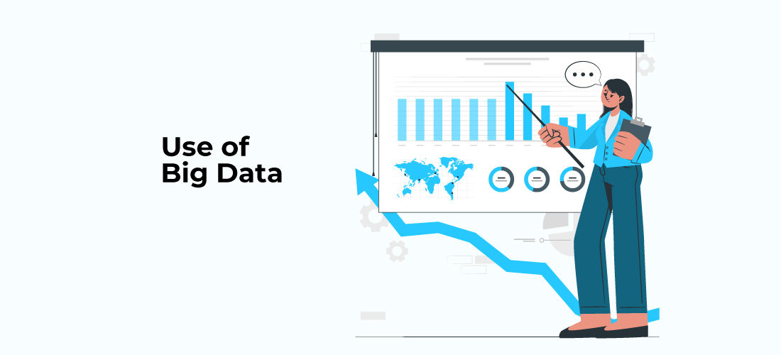 use-of-big-data