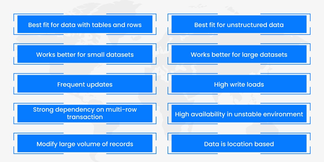 SQL vs NoSQL 