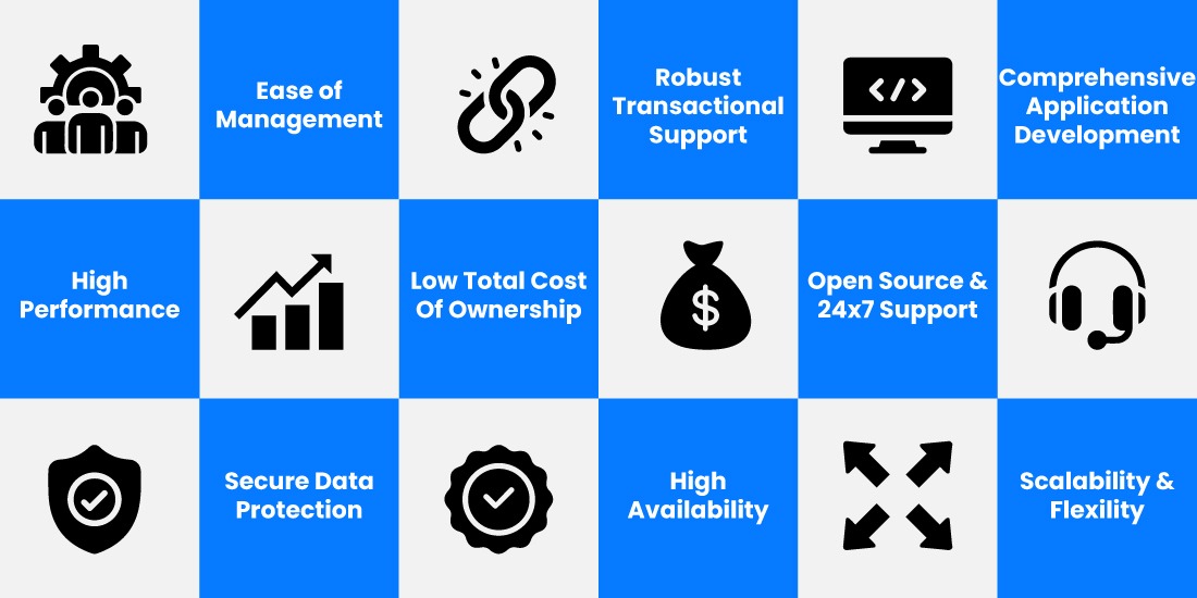 WHICH TO USE: SQL OR NOSQL