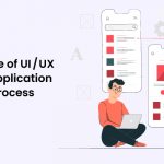 The significance of UI UX Design in the Application Development Process 