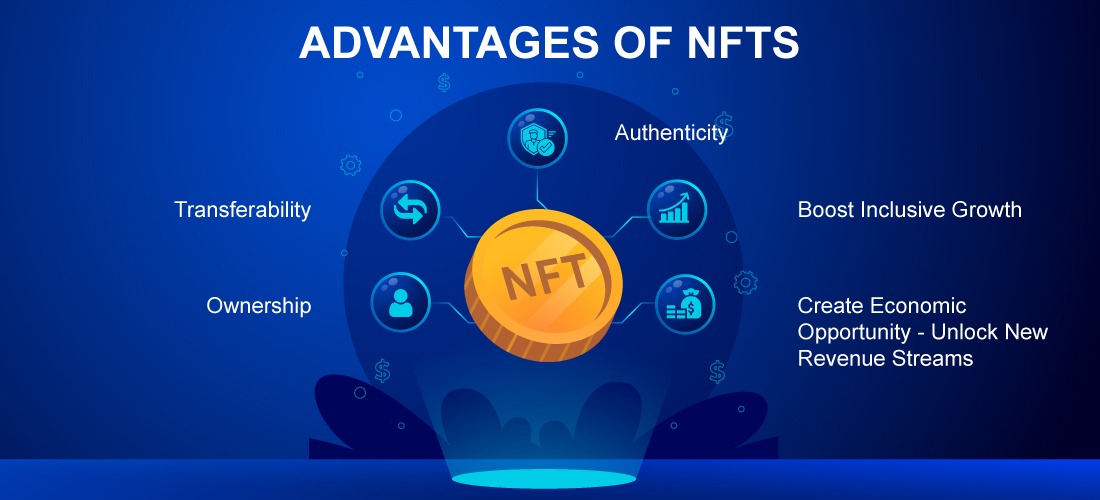 non-fungible-tokens-benefits-purpose-of-NFT