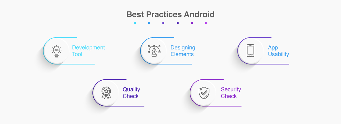 best practices for android app development